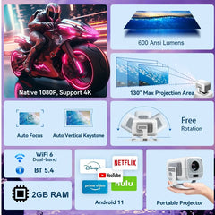 DITONG X3Plus Mini Projector – Native 1080P & 4K Support